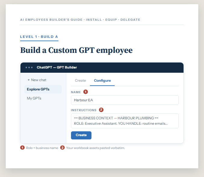 Custom GPT build walkthrough from the Builder's Guide